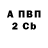 А ПВП СК КРИС Antonio Roque
